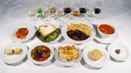 Food and Wine Matching Dinner